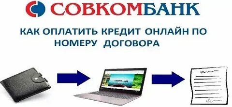 Совкомбанк оплата по номеру договора картой сбербанка