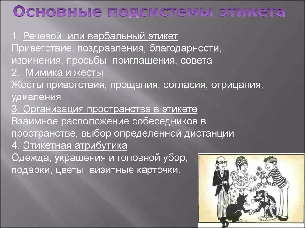 Урок речевое общение 10 класс. Речевой этикет. Нормы речевого этикета. Правила речевого этикета. Основные нормы речевого этикета.