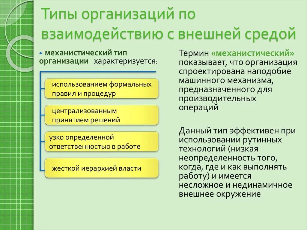 Тип организации. Типы организаций по взаимодействию с внешней. Типы организаций по взаимодействию с внешней средой. Понятие и виды организаций. Типы и виды организаций.