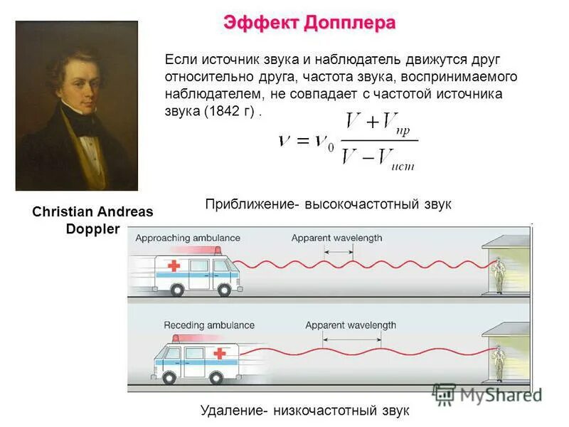 Движение доплера. Эффект Доплера для звуковых волн. Эффект Доплера для звуковых волн формула. Акустический эффект Доплера. Сущность эффекта Доплера.