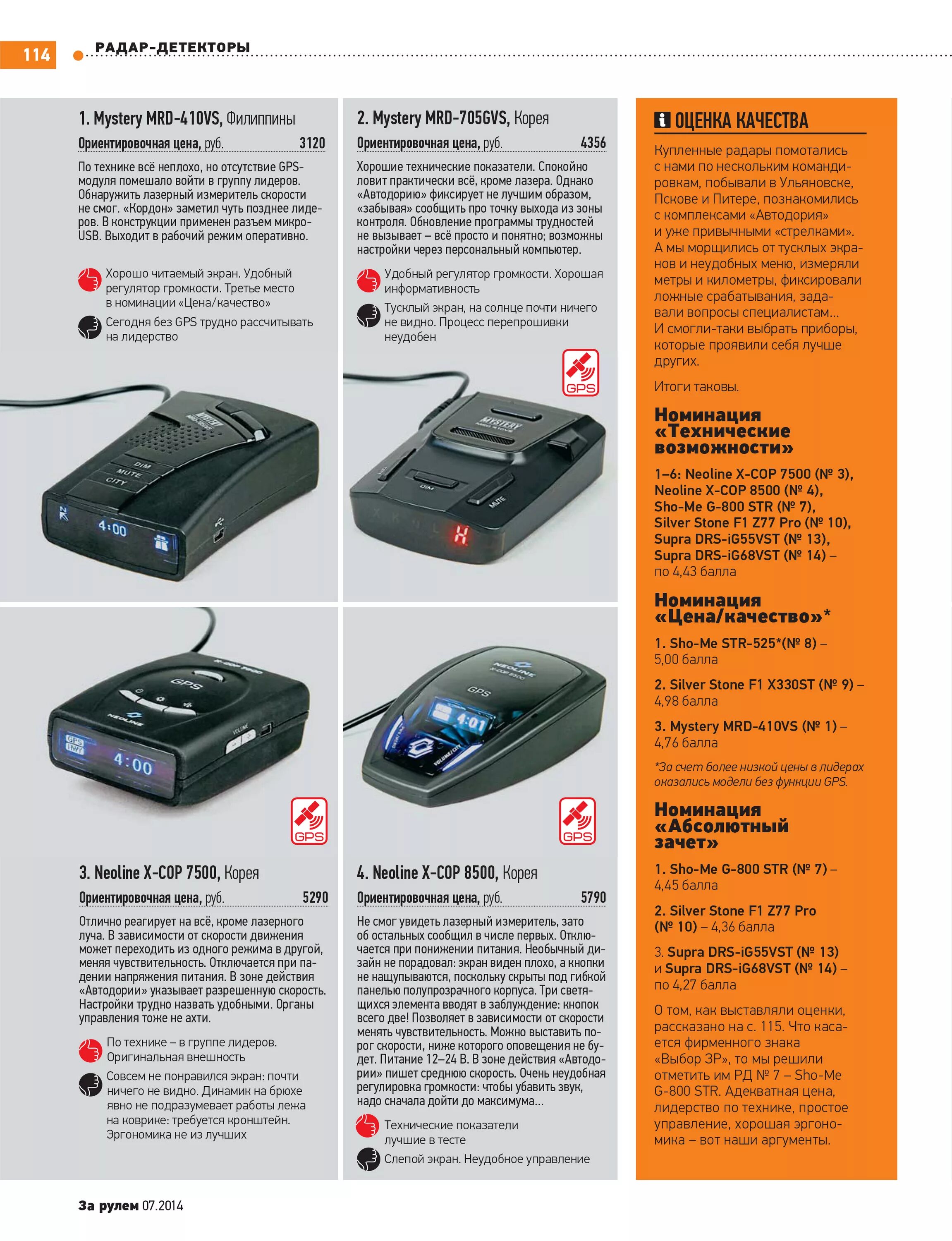 радар детектор с gps рейтинг