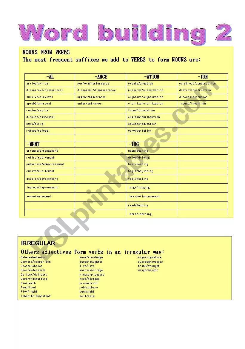 Words and buildings. Word building suffixes. Word building предложения. Word building verbs.