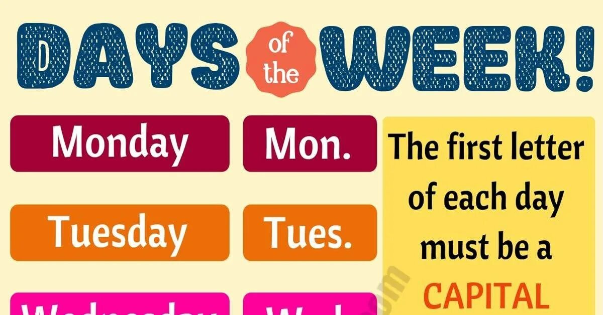 Week это. Days of the week. Week Days in English. 7 Days of the week. Days of the week Song for Kids.