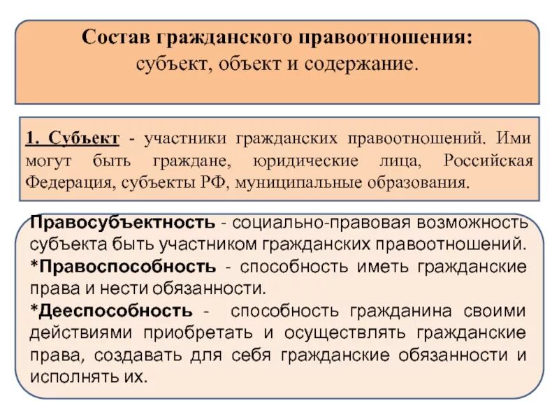 Понятия субъектов гражданских правоотношений. Субъектыгражданский правоотношений. Субъекты гражданских правоотношений, их правосубъектность. Участники субъекты гражданских правоотношений. Вид лица субъекта гражданских правоотношений.