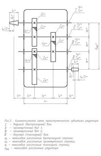 Редуктор кинематическая