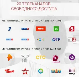 Почему не работает 20 каналов сегодня