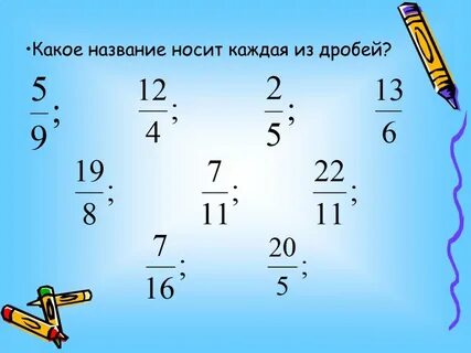 Тема дроби 5 класс объяснение