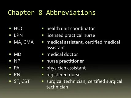 Abbreviations meaning