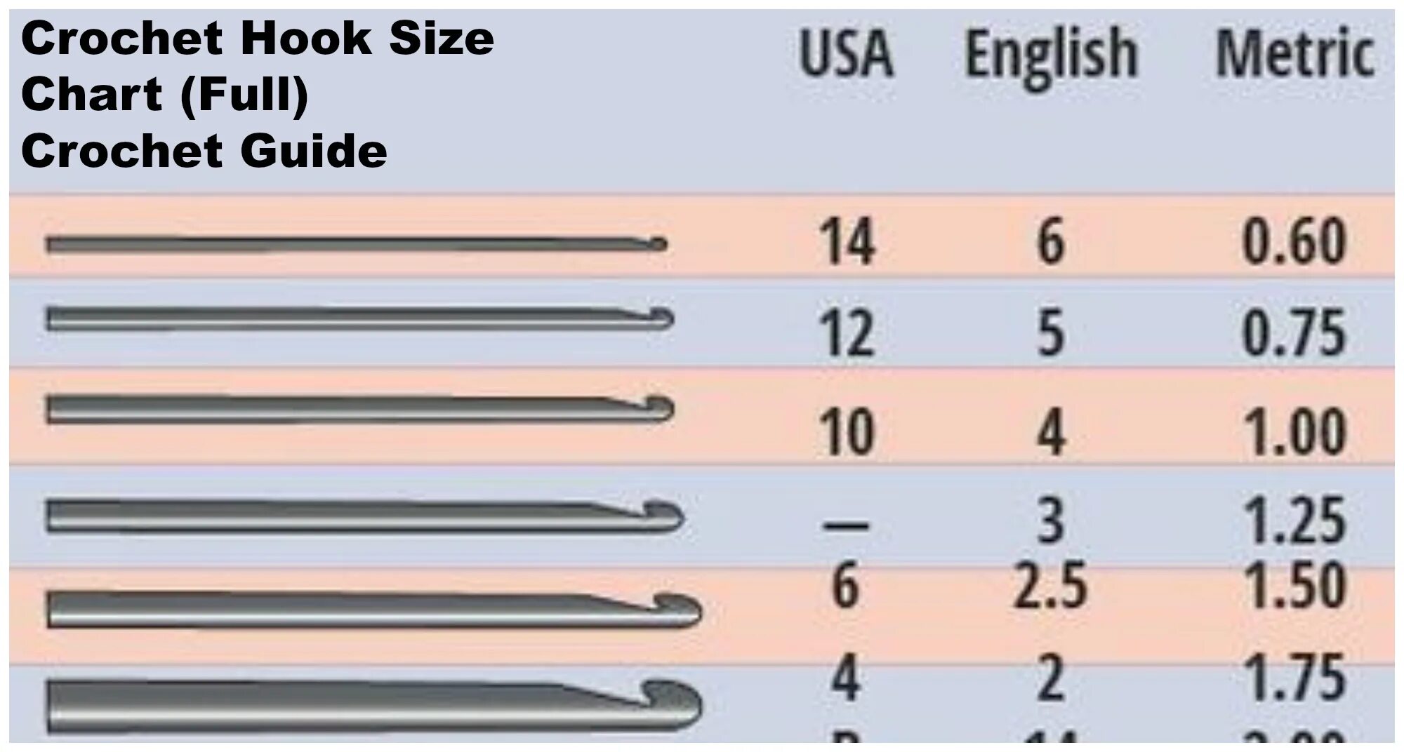 Hook size. Size of crochet hook. size j crochet hook. hooks tubeless crochet. size q crochet hook.