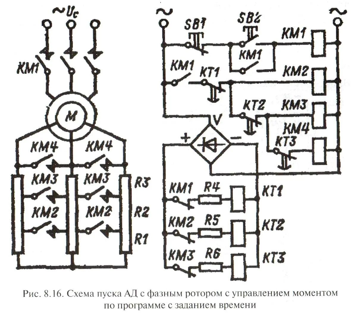 Схема пуска двигателя с фазным ротором. Схема управления Эл двигателя с фазным ротором. Принципиальная схема асинхронного двигателя с фазным ротором. Схема запуска двигателя с фазным ротором.