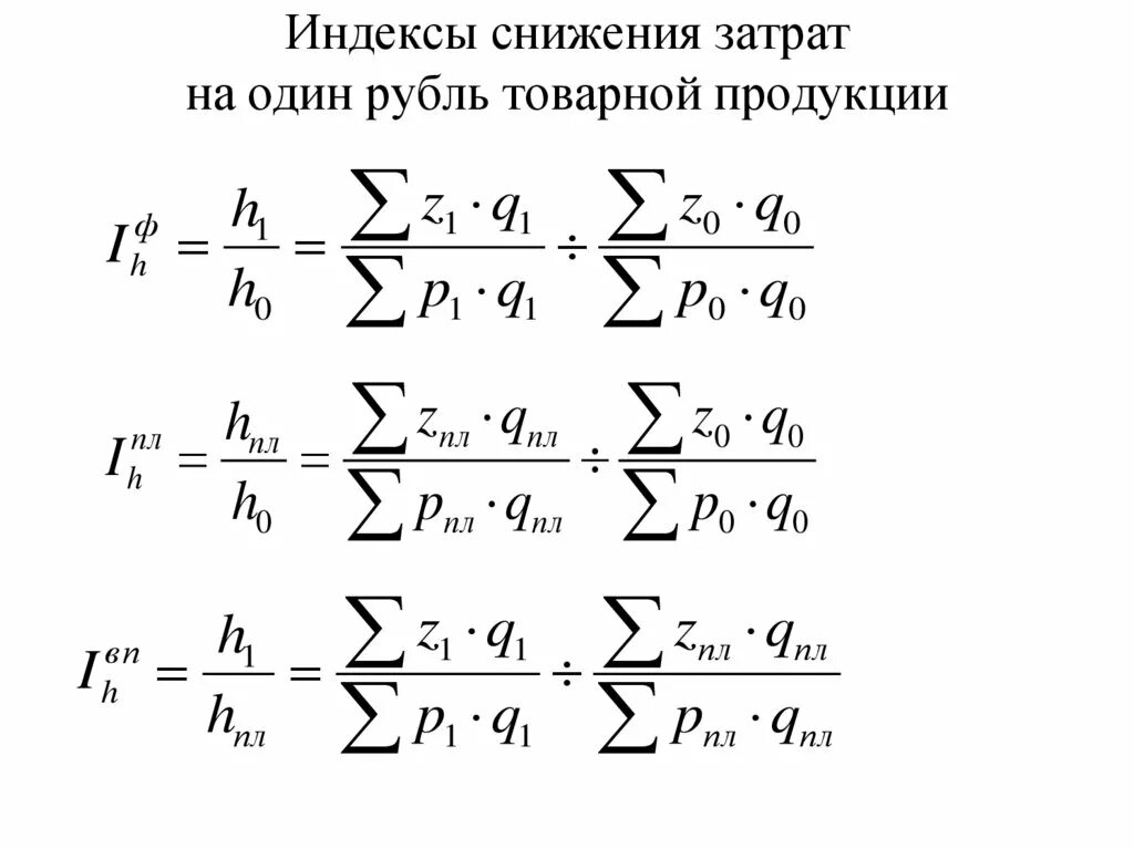 Определить затраты на рубль товарной продукции. Определите затраты на рубль товарной продукции. Затраты на 1 рубль товарной продукции. % Выполнения плана затрат на рубль товарной продукции. Индекс фактического снижения затрат на один рубль товарной продукции.