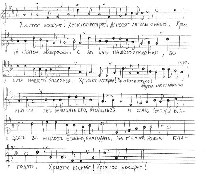 Пасхальные песни православные. Ноты для фортепиано на Пасху. Пасхальный кант Ноты. Песни про Пасху для детей Ноты. Пасхальные песни для детей Ноты.