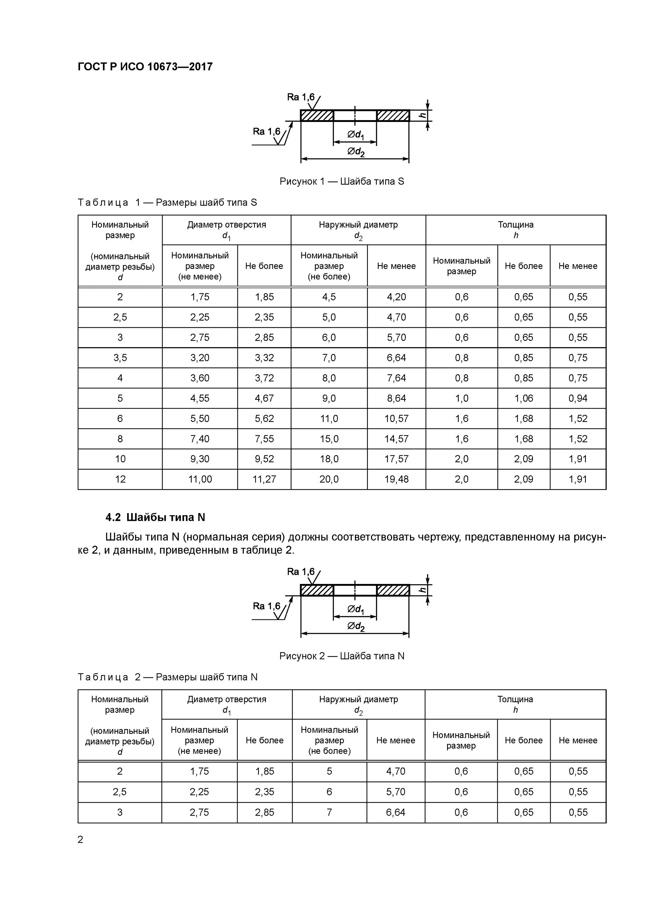 Гост шайбы 24. ГОСТ ИСО 10673. ГОСТ 10673 шайба. Шайба ГОСТ Р ИСО 10673. Шайба ГОСТ Р ИСО 10673- din.