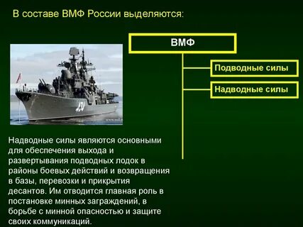 Виды морских войск