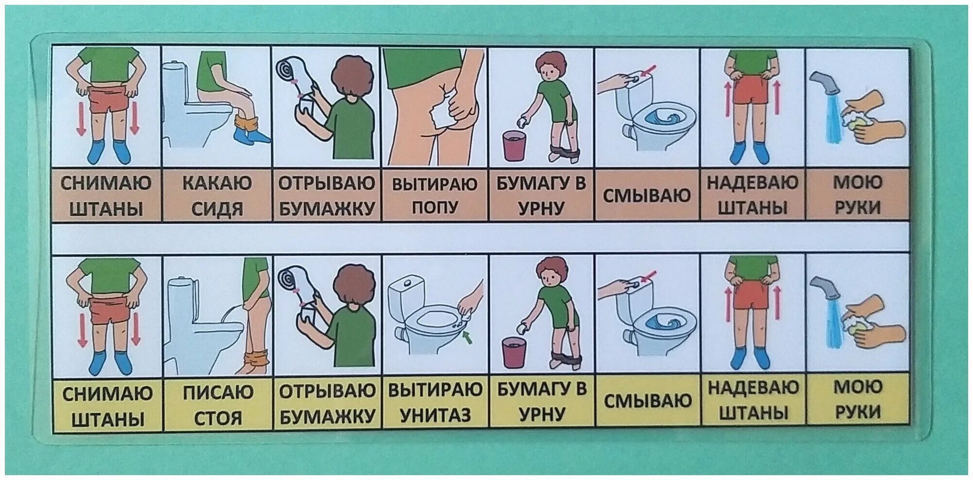 Туалет два раза в день. Алгоритм посещения туалета. Алгоритм пользования туалетом. Алгоритм туалет для детей. Последовательность действий в туалете.