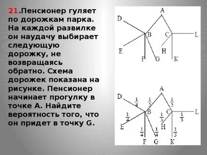 Вероятность гулять
