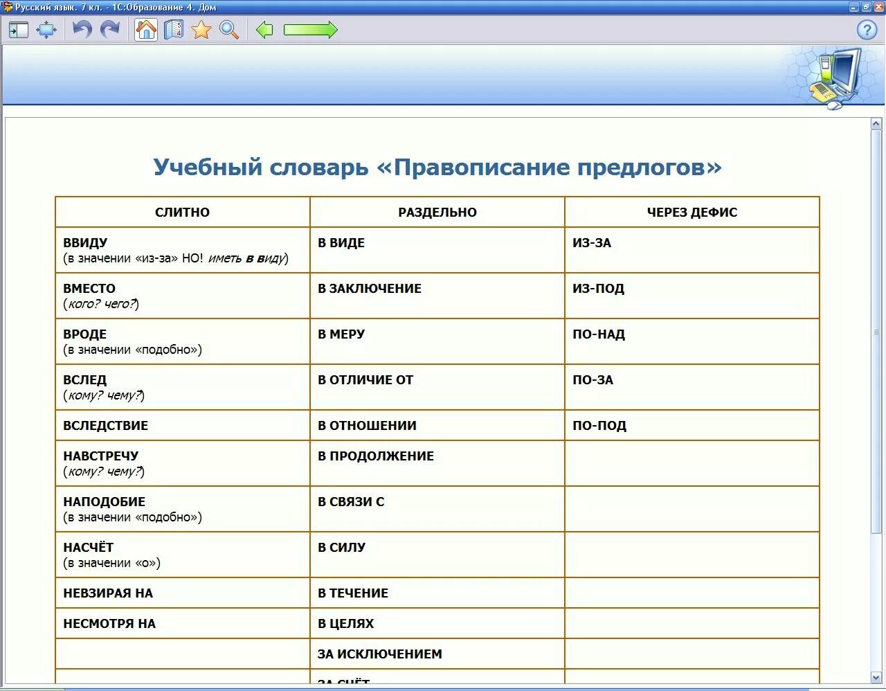 Тест по русскому правописание предлогов 7 класс. Предлоги в русском языке. Предлоги в русском языке список. Словарь предлогов русского языка. Список всех предлогов русского языка.