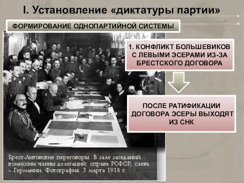 Формирование однопартийной диктатуры. Диктатура партии большевиков в 1917-1918. установление однопартийной диктатуры большевиков. формирование однопартийной системы.
