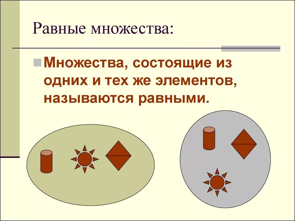 Что состоит из 6 элементов. Равные множества это в математике. Равные множества примеры. Презентация на тему множества. Равные множества 1 класс.