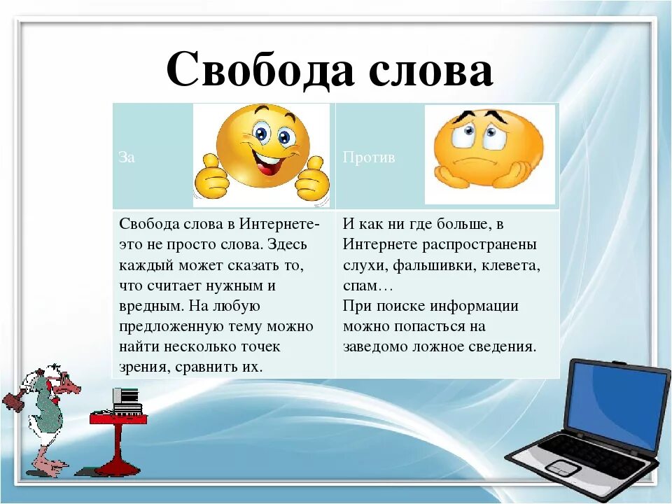 Интернет за и против. Аргументы против свободы слова. Плюсы и минусы свободы слова. Аргументы за свободу слова. День интернета слова