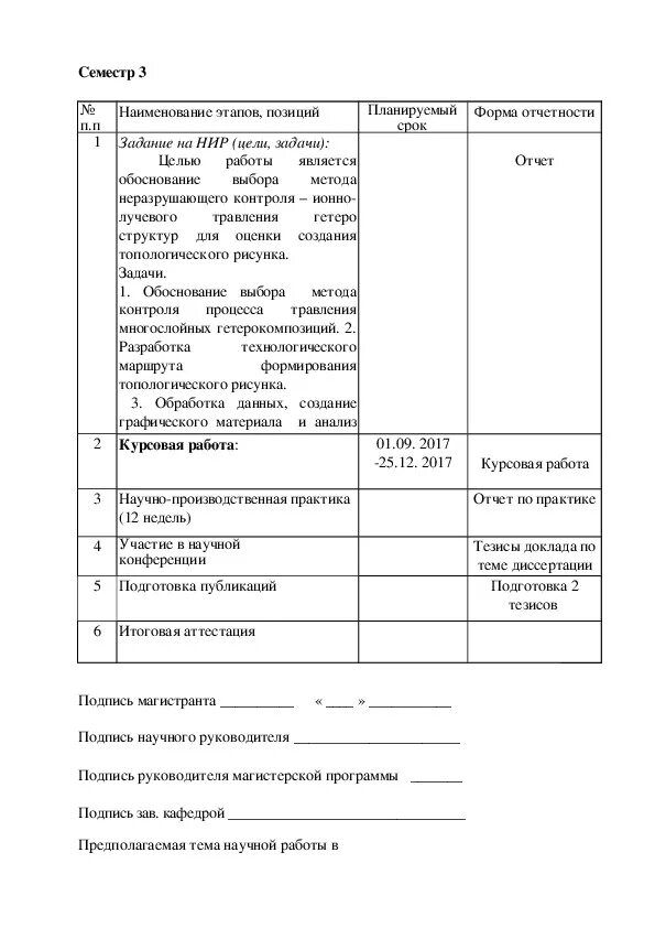 Пример научно исследовательской практики. План прохождения научно-исследовательской практики аспирантом. индивидуальный план работы аспиранта пример заполнения. индивидуальный план практики магистранта нир.