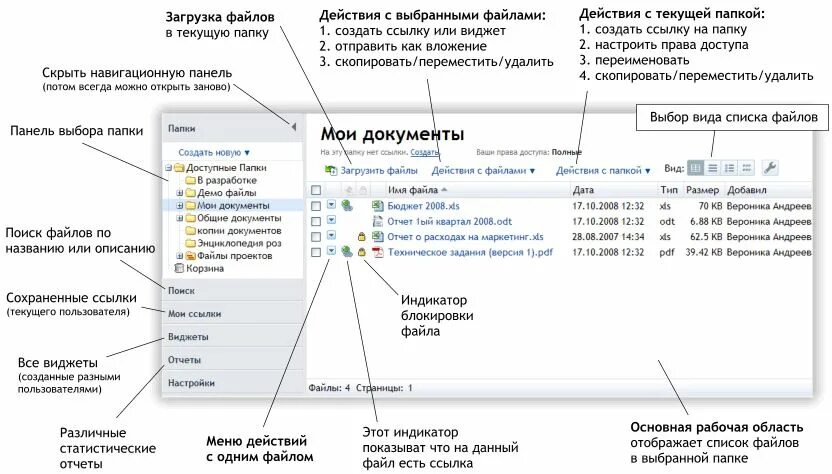 Ссылки на текущую страницу. Панель навигации. Панель навигации сайта. Панель навигации в папке. Выбор панели навигации.