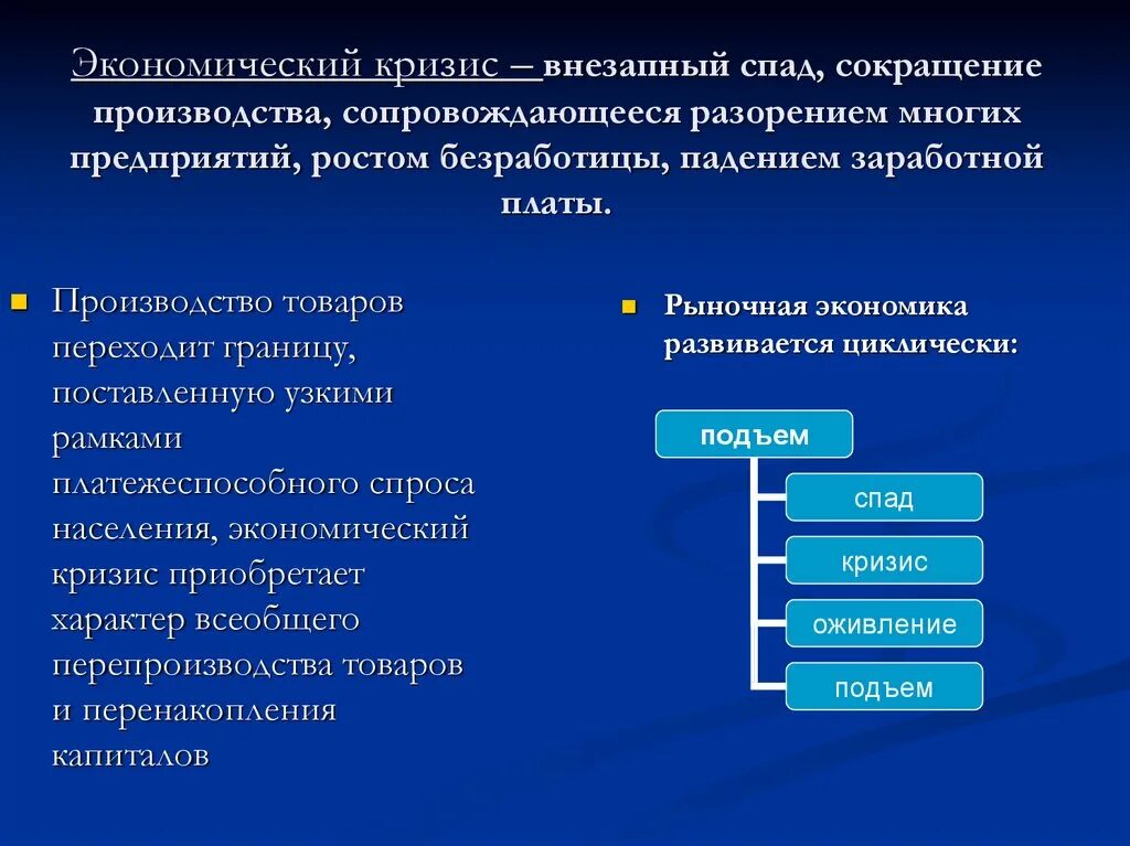 Явления экономического кризиса. Экономический кризис. Кризис это в экономике. Экономический кризис это в истории. Мировой экономический кризис определение.