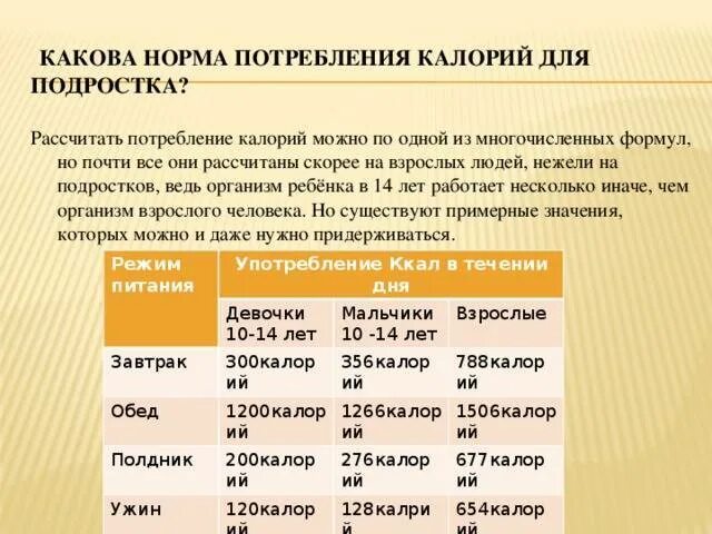 Какая норма калорийности в день. Норма потребления калорий для подростка. Норма калорий в день для подростков. Количество калорий для подростка. Норма суточных калорий для подростка.