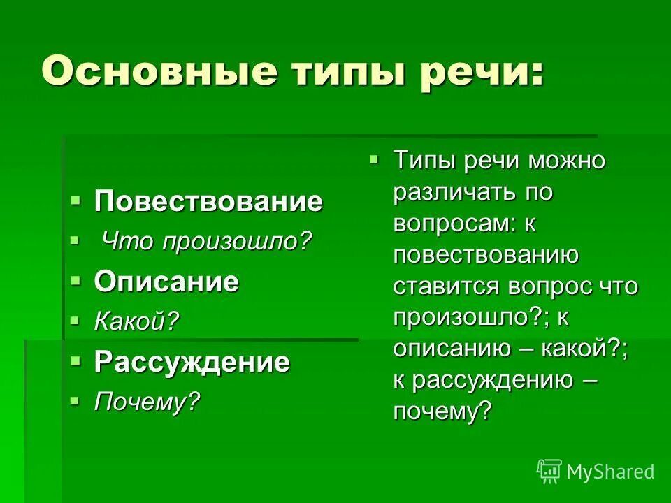 Текст и типы речи 7 класс