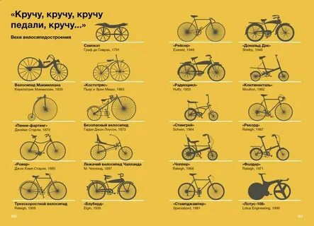 Когда менять велосипед