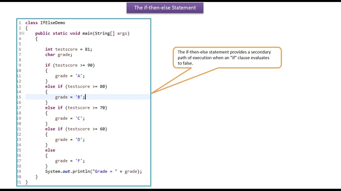 If then statements. If else джава. Операторы if else java. Конструкция if else java. Код с if else java.