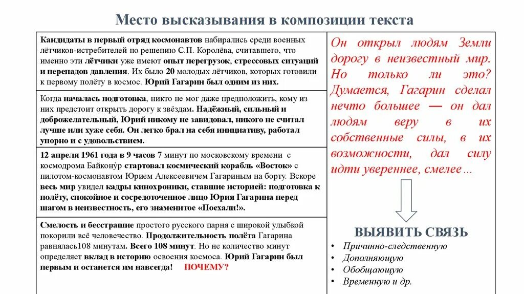Цитаты композиции. Основные правила общей композиции. Цитаты композиции. Композиция романа отцы и дети. Шрифтовая композиция из фразы.