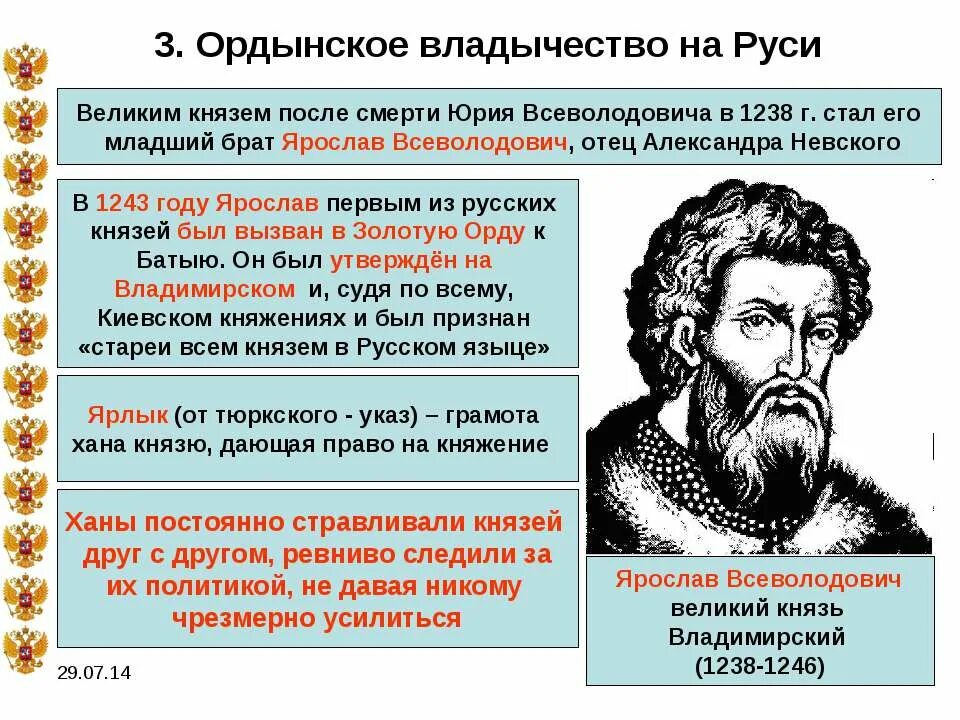 Ордынское владычество на Руси 1243. Орднское величество на Руси.