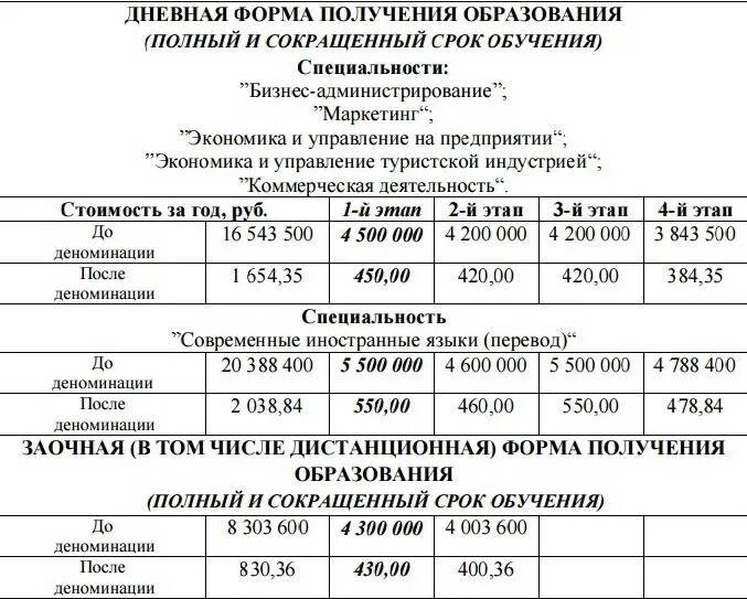 Когда можно перевестись на заочное. Когда можно перевестись на заочное. Когда можно перевестись на заочное. Когда можно перевестись на заочное. Когда можно перевестись на заочное.