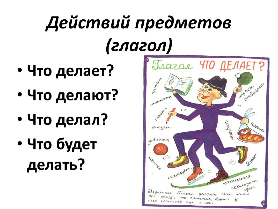 Что такое глагол?. Глагол признак действия. Картинки на тему глагол. Названия действий. Подчеркни слова действия глаголы