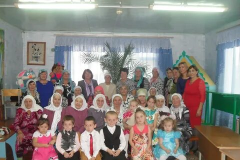 Погода в арске на неделю