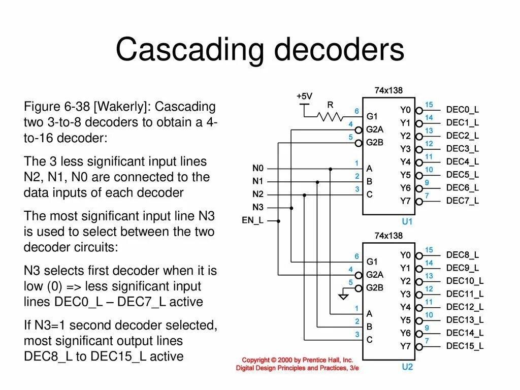 Декодер файла. Мультиплексор-декодер stream вргс 4х4. 3x8 decoder. плис. мультиплексор select.