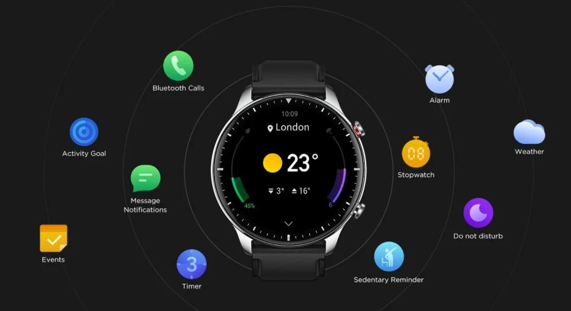 Смарт часы amazfit приложение. Смарт-часы amazfit gtr 2. amazfit gtr 2 sport. amazfit gtr 2e. amazfit gtr 2 sport циферблаты.