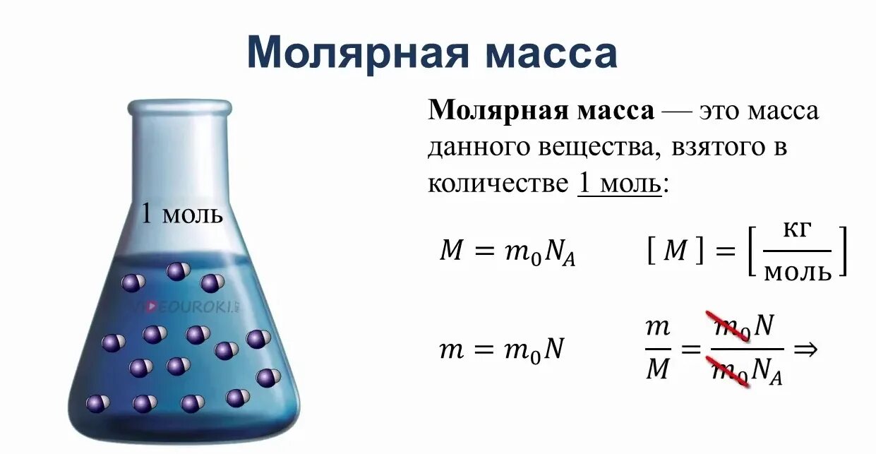 Фосфин ph3 молярная масса г моль. Как найти молярную массу в химии. Как определить молярную массу вещества. Формулы количества вещества в химии молярная масса. Как узнать молярную массу вещества.