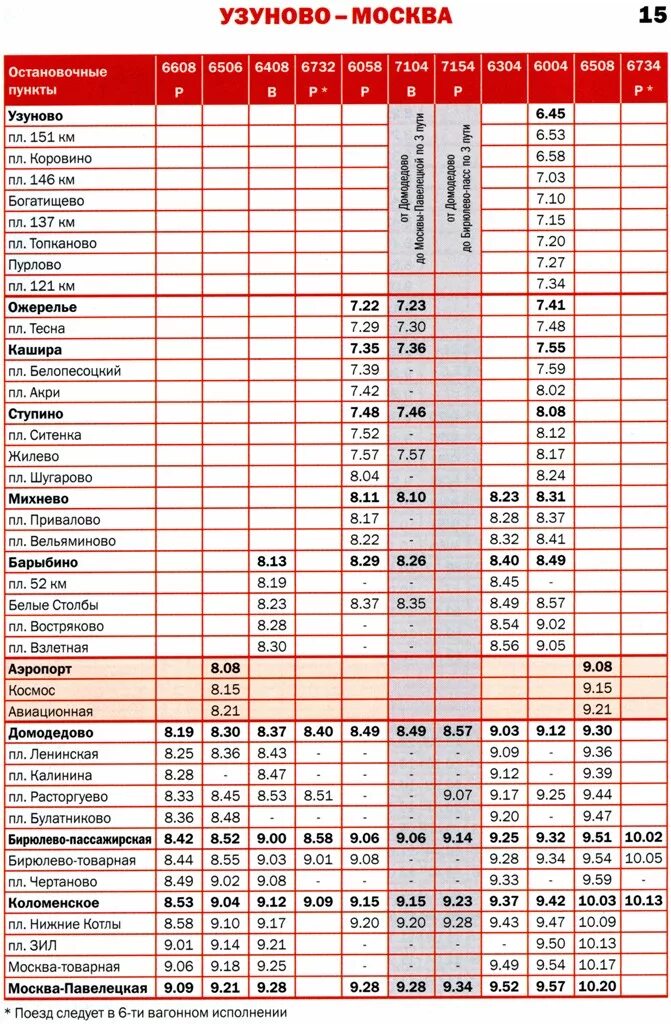 Остановки электричек Узуново Москва. Расписание станций электричек Павелецкого направления. Остановки электрички направление Узуново Москва Павелецкий. Остановки электричек Павелецкого направления от Москвы. Павелецкое направление расписание электричек взлетная