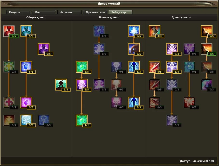 Древо способностей. Сум Дальник р2 Древо. Маг Дальник р2 Древо. Древо Рейна р2.