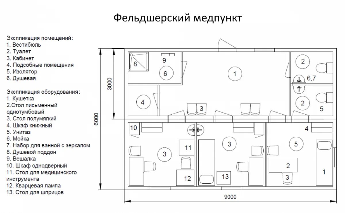 Фельдшерский здравпункт оснащение. Планировка медпункта на предприятии. фельдшерский здравпункт на предприятии планировка. схема фельдшерского акушерского пункта. структура фапа схема.