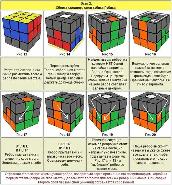 Сборка 3 слоя. Кубик-Рубика 3х3 Нижний слой. Схема по собиранию кубика Рубика 3х3. Схема сборки кубика Рубика 3х3 первый слой. Принцип сборки кубика Рубика 3х3.