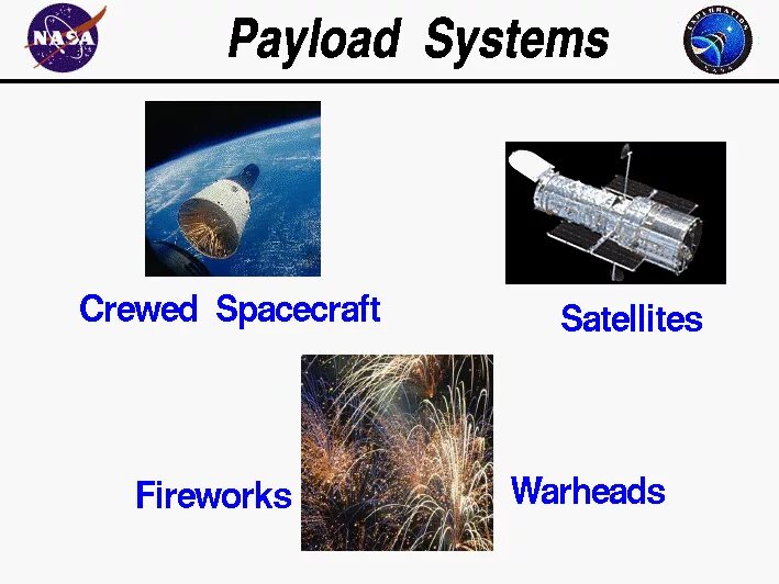 Payload fail. Payload fail. Sts-85 payload. Мастонд payload. Ракета дельта 4 хеви.