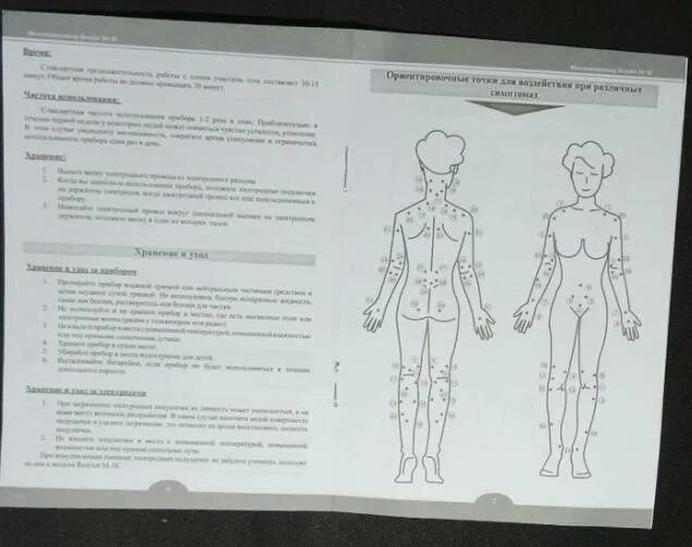 Массажер миостимулятор инструкция. Точки для импульсного массажера. Миостимулятор для лица схе а. Акупунктурные точки для миостимулятора. Инструкция точка ру