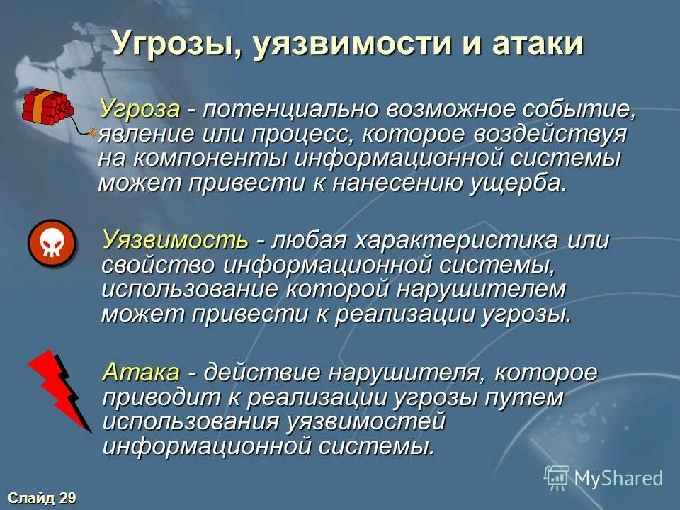 Потенциально возможное событие. Угроза уязвимость атака. Угрозы и риски информационной безопасности. Угроза уязвимость риск. Методы оценки угроз и уязвимостей.