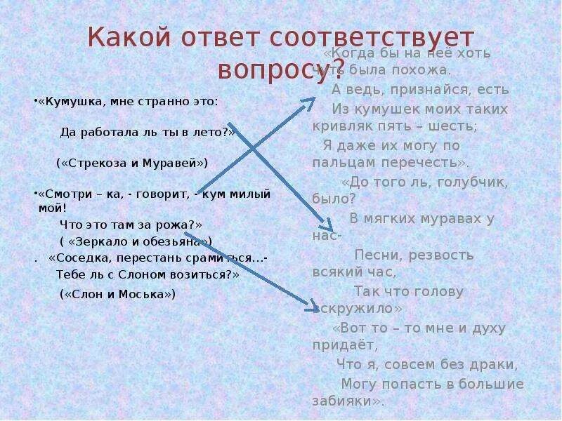 Кумушка странно это доработала ли в лето. Басня Крылова Кумушка странно это. Басни Крылова Кумушка мне странно это. Кумушка не странно это да работала ль ты в лето. Басня Кумушка мне странно это да работала ль ты в лето.