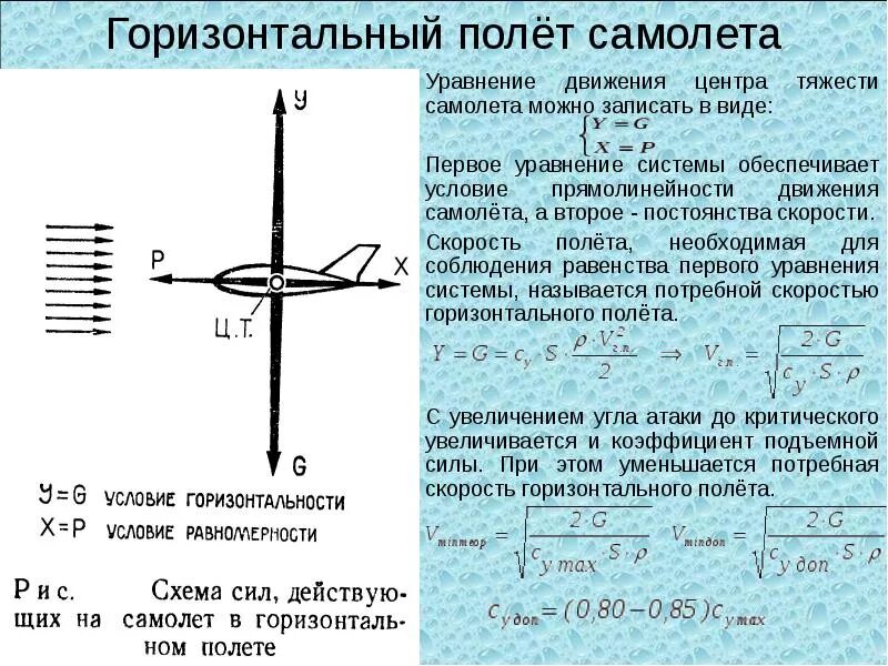 Самолет летит по прямой равномерно. Уравнение движения центра масс летательного аппарата. Уравнение движения горизонтального полета самолета. Горизонтальный полет самолета схема сил. Формула скорости горизонтального полета.