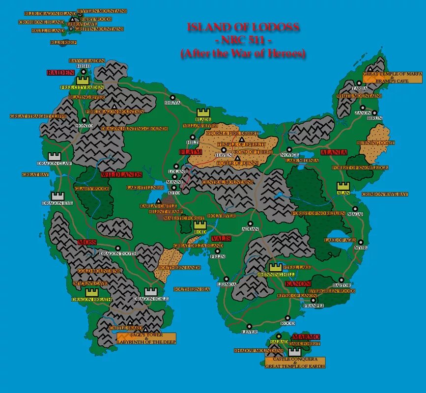 Record map. Record map
