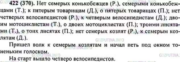 Ладыженская русский 6 класс 2 часть 615. Русский язык 6 класс ладыженская номер 422. Русский язык 6 класс упр 422 Баранов ладыженская. Русский язык 6 класс номер 422 2 часть.